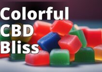 The Power Of 500Mg Cbd Gummies: Unleashing The Benefits And Effects